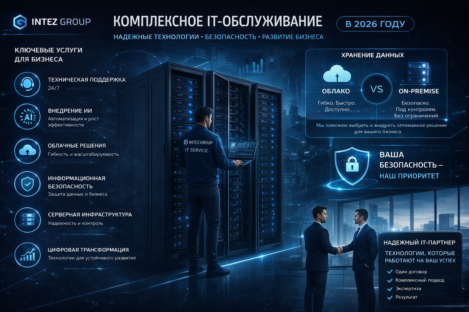 Комплексное IT-обслуживание: какие услуги нужны бизнесу в 2026 году