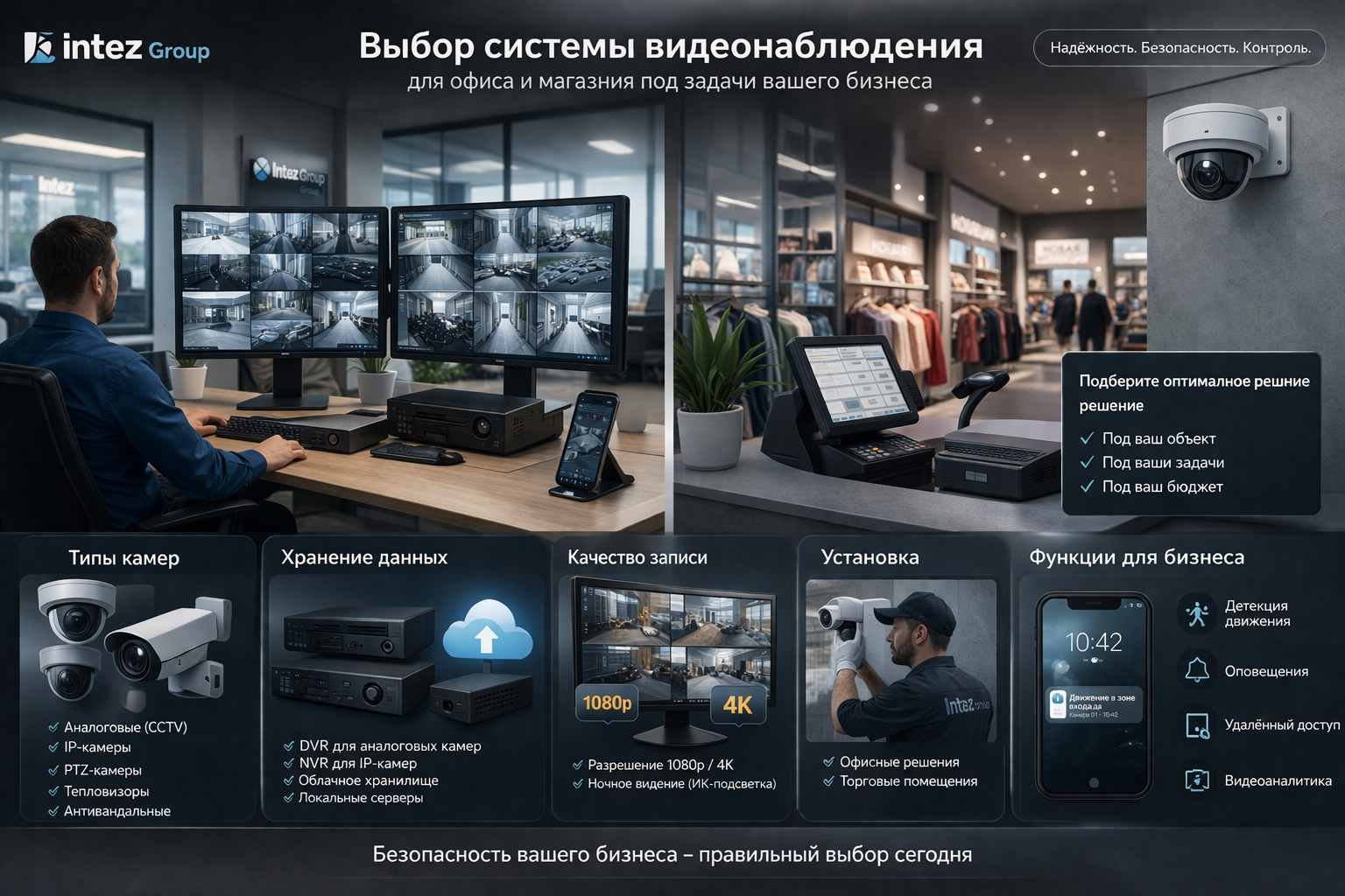 Как подобрать систему видеонаблюдения для офиса и магазина